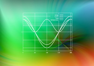 power factor correction