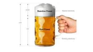 power factor correction video by energy4business