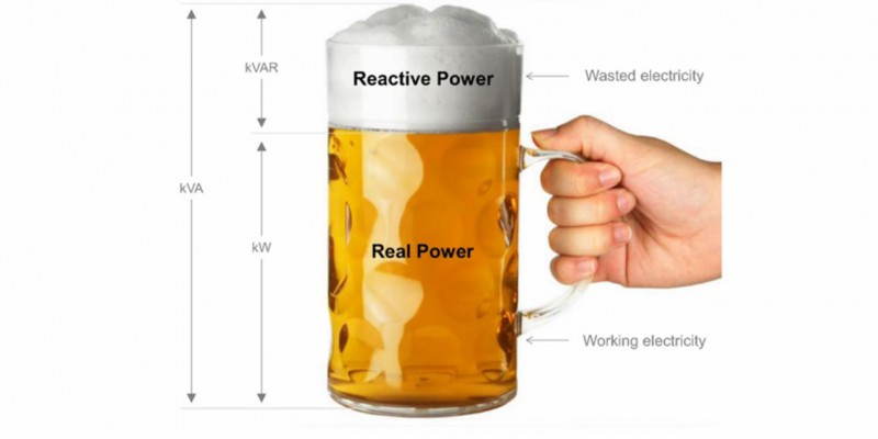 power factor correction video by energy4business